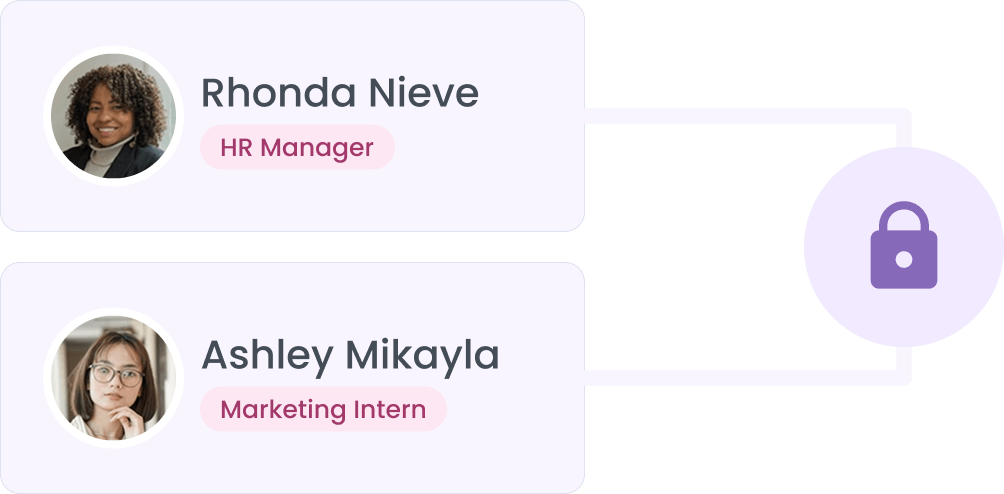 Leave Analytics Dashboard